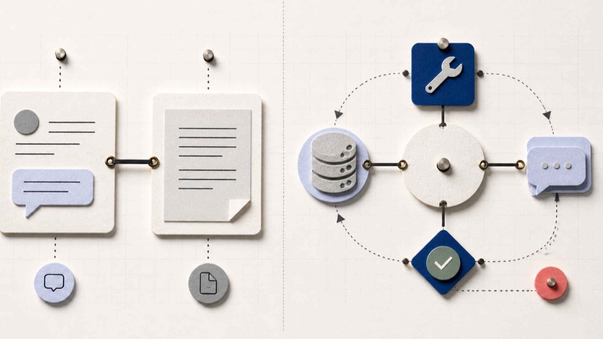Side-by-side of a content-generation path that ends in draft text and an agentic loop that plans, uses tools, and changes external systems under controls